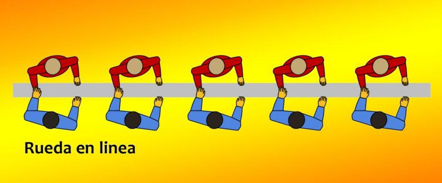 Rueda En Linea
